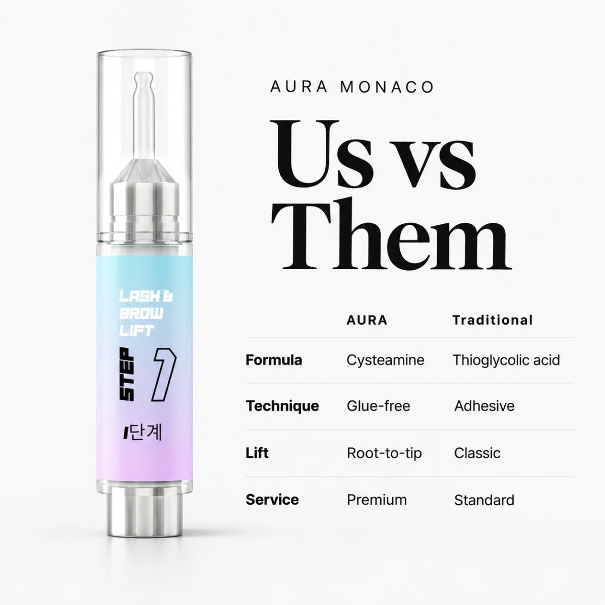 FULL Korean Lash Lift Kit + FREE Course